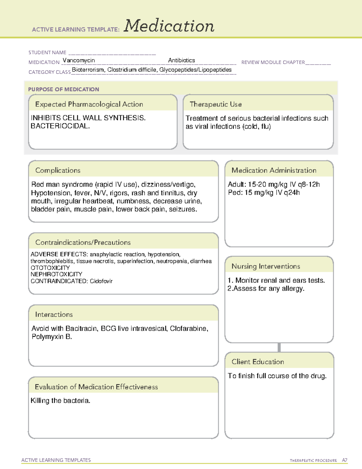 Vancomycin - Long Island University Brooklyn active learning template ...