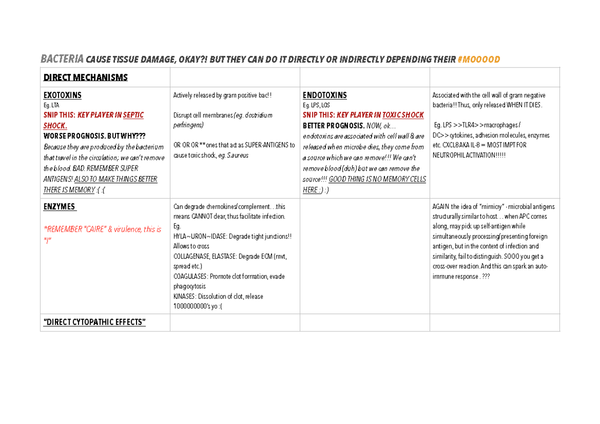 bacterial-immunity-summary-bacteria-cause-tissue-damage-okay-but