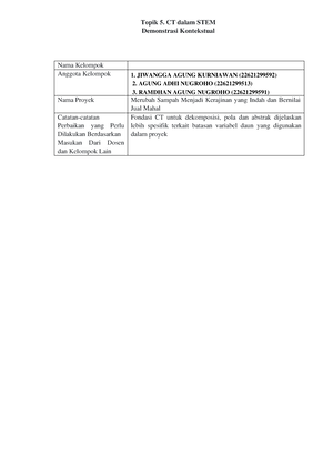 T2-Demonstrasi Kontekstual - TOPIK 2 DEMONSTRASI KONTEKSTIAL ...