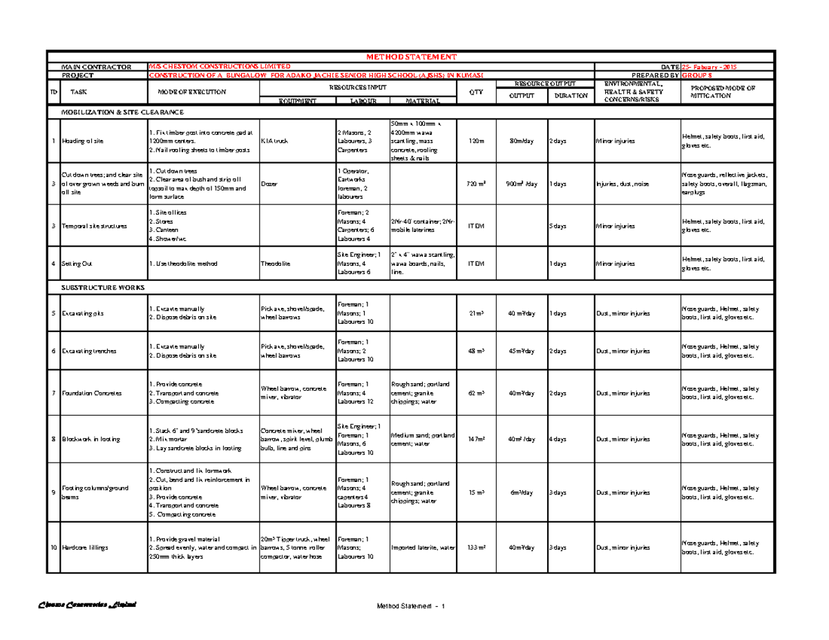 Word For Main Contractor