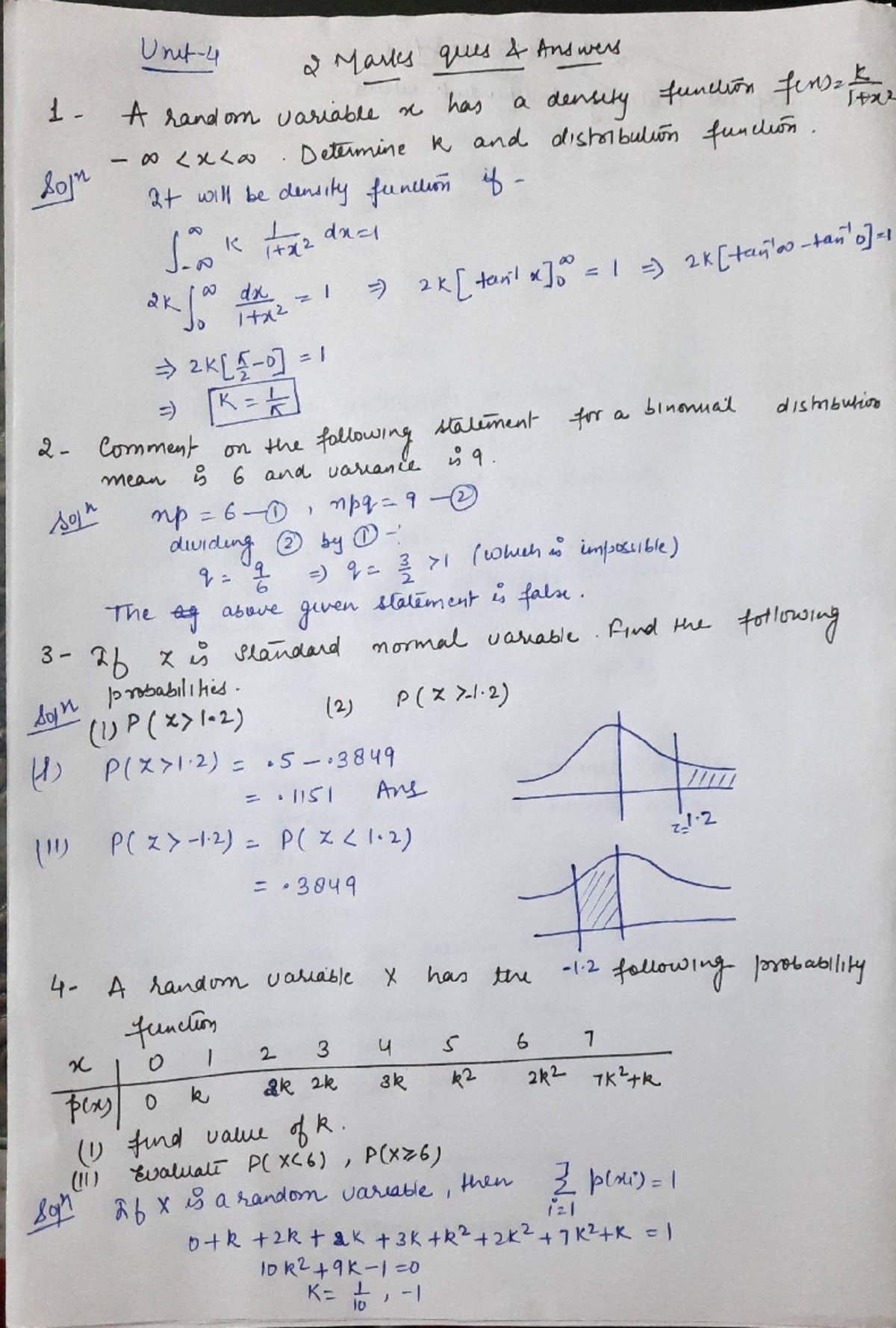 Unit 4 short ques collection(1) 02-Feb-2024 22-02-51 - Unit-4 2 Marks ...