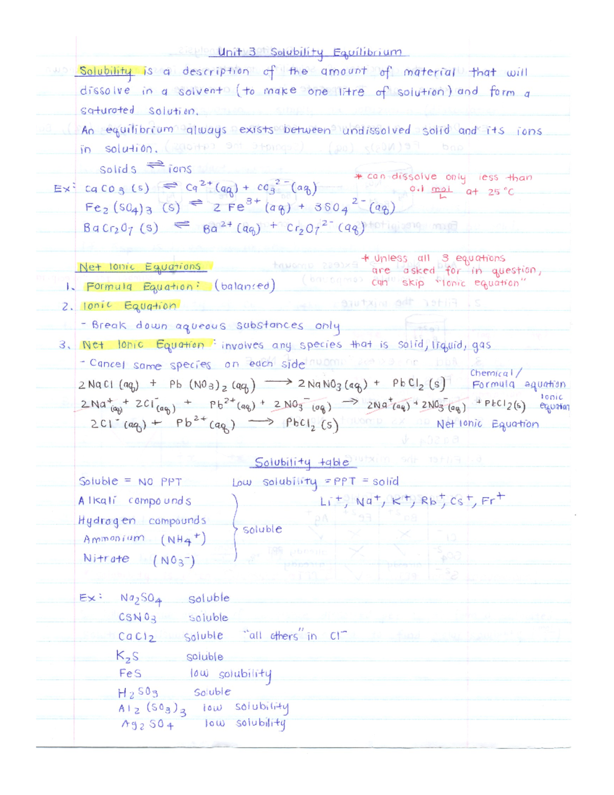 Intro-solubility Exam Notes - Studocu