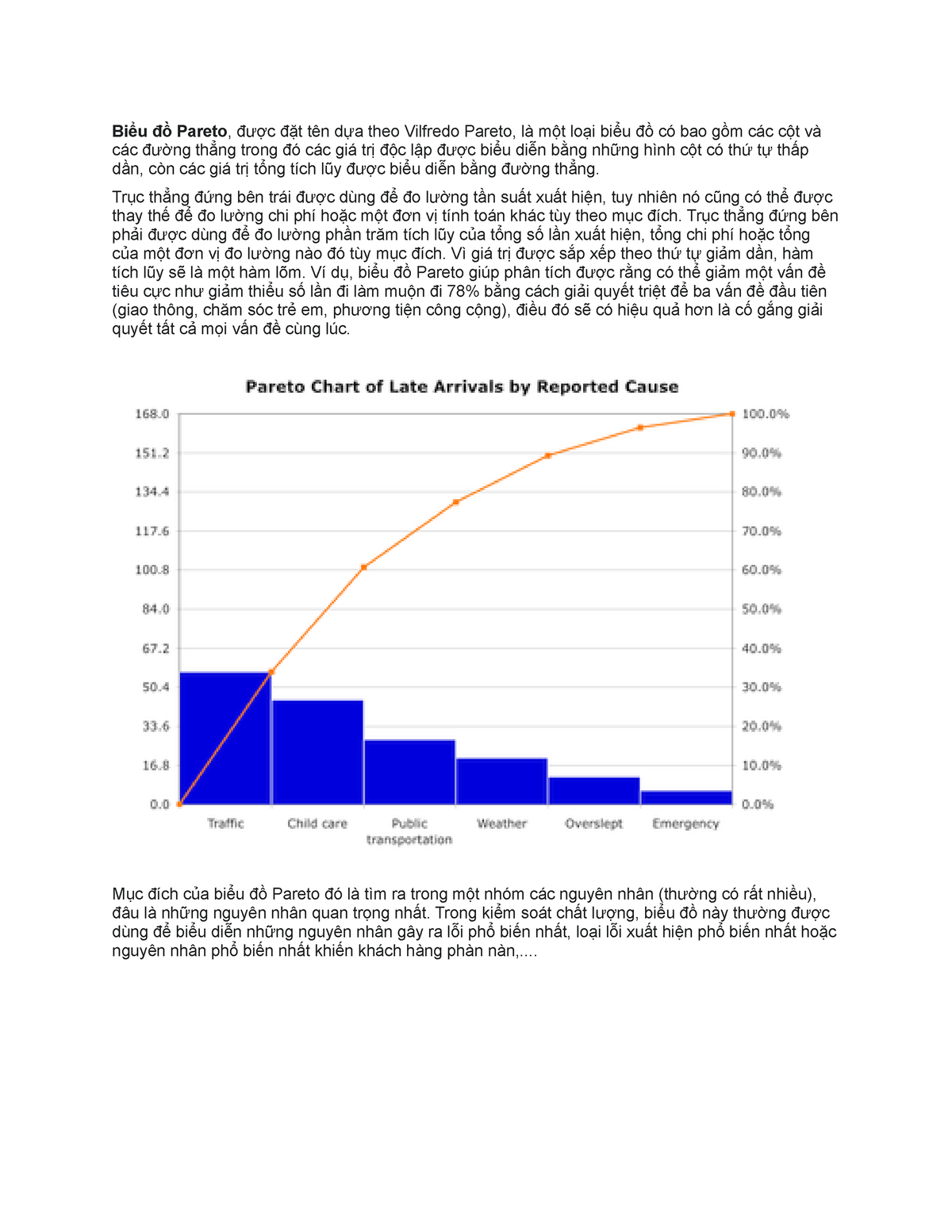 định Nghĩa Của Biểu đồ Pareto Biểu đồ Pareto được đặt Tên Dựa Theo Vilfredo Pareto Là Một 4940