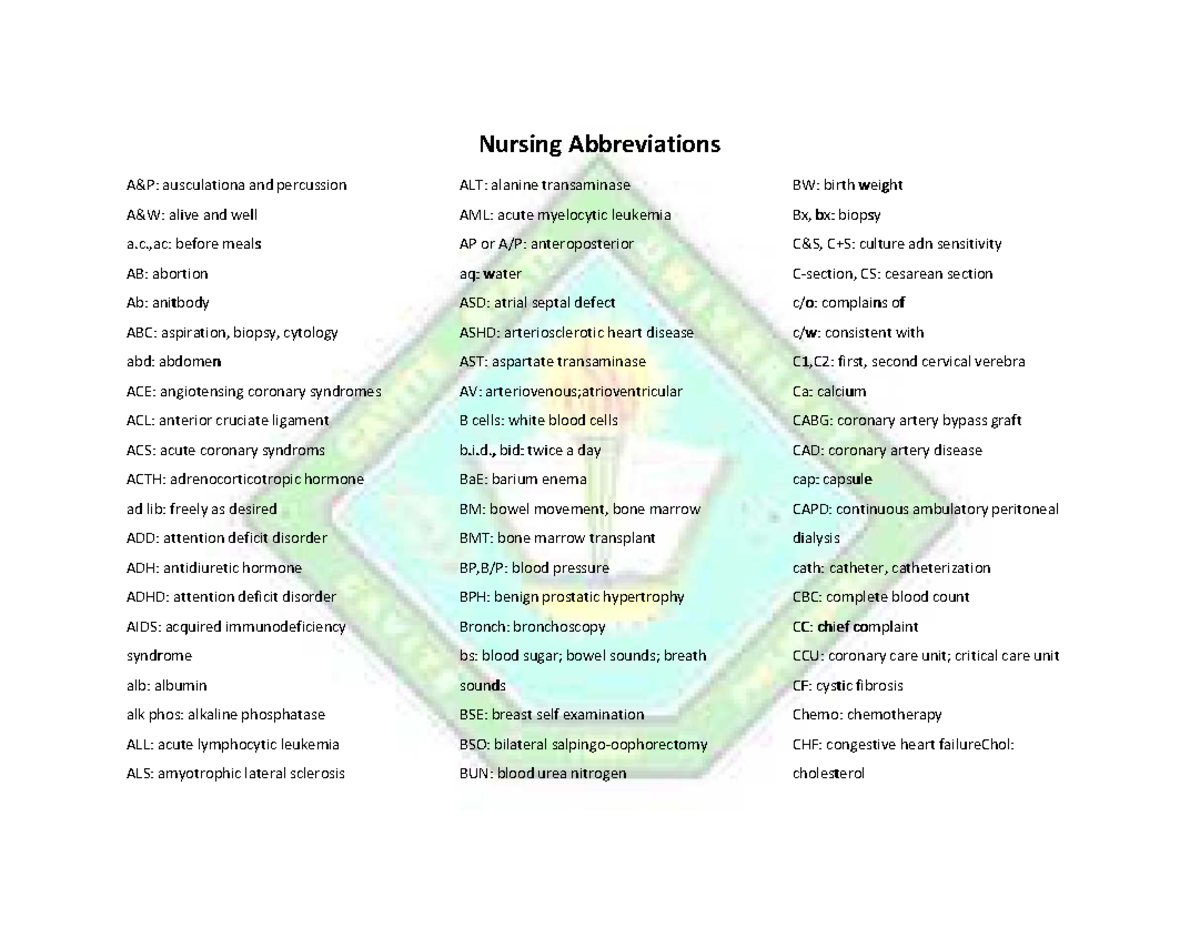 Abbreviation for nursing Nursing AbbreviationsNursing Abbreviations A