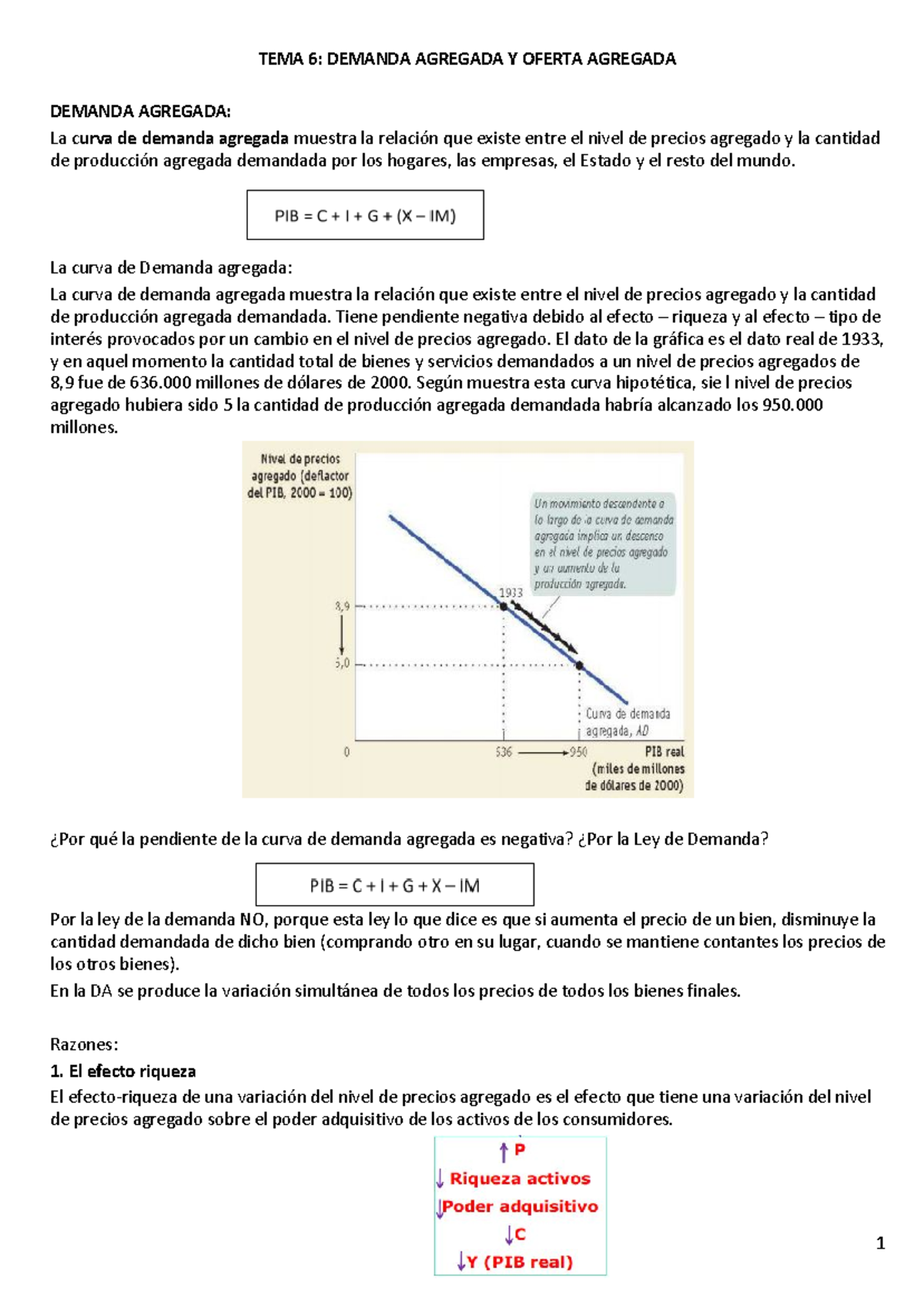 TEMA 6 Introduccion A LA Economía - TEMA 6: DEMANDA AGREGADA Y OFERTA ...