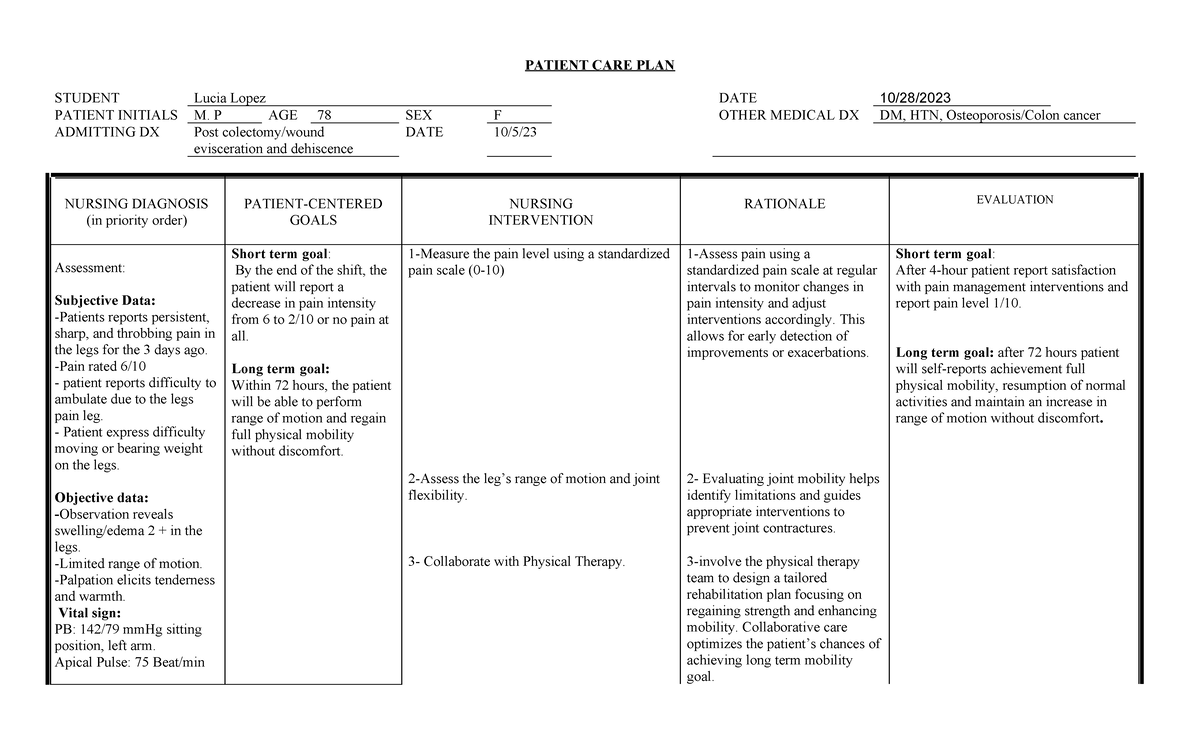 Care plan medical surgical - PATIENT CARE PLAN STUDENT Lucia Lopez DATE ...