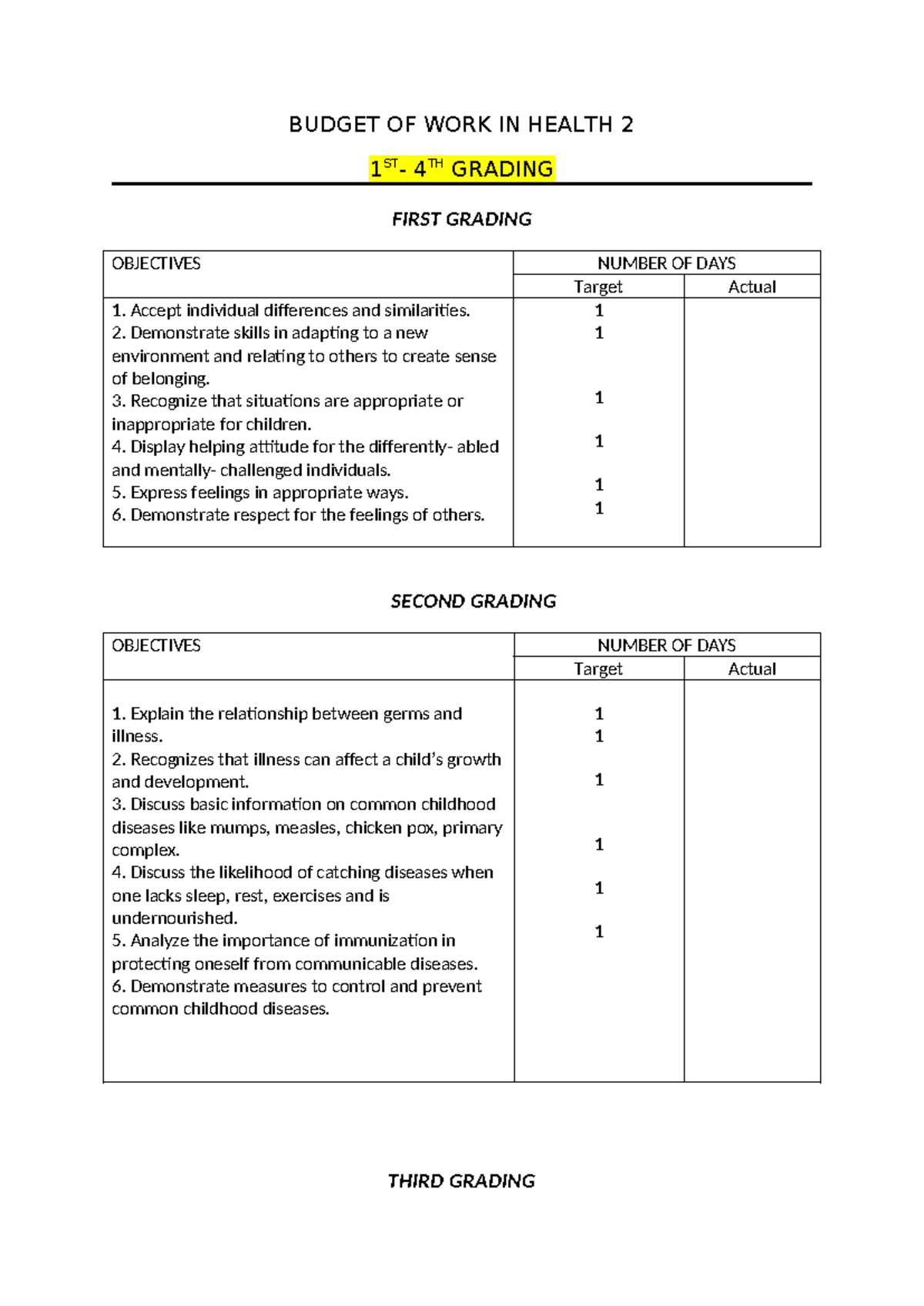 BW Health 2 - Budget of WOrk - BUDGET OF WORK IN HEALTH 2 1 ST - 4 TH ...