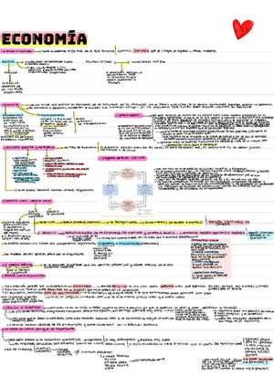 Micro Diagrams - graficos - PPC Constant 2. PPC Increasing 3. Expansion ...