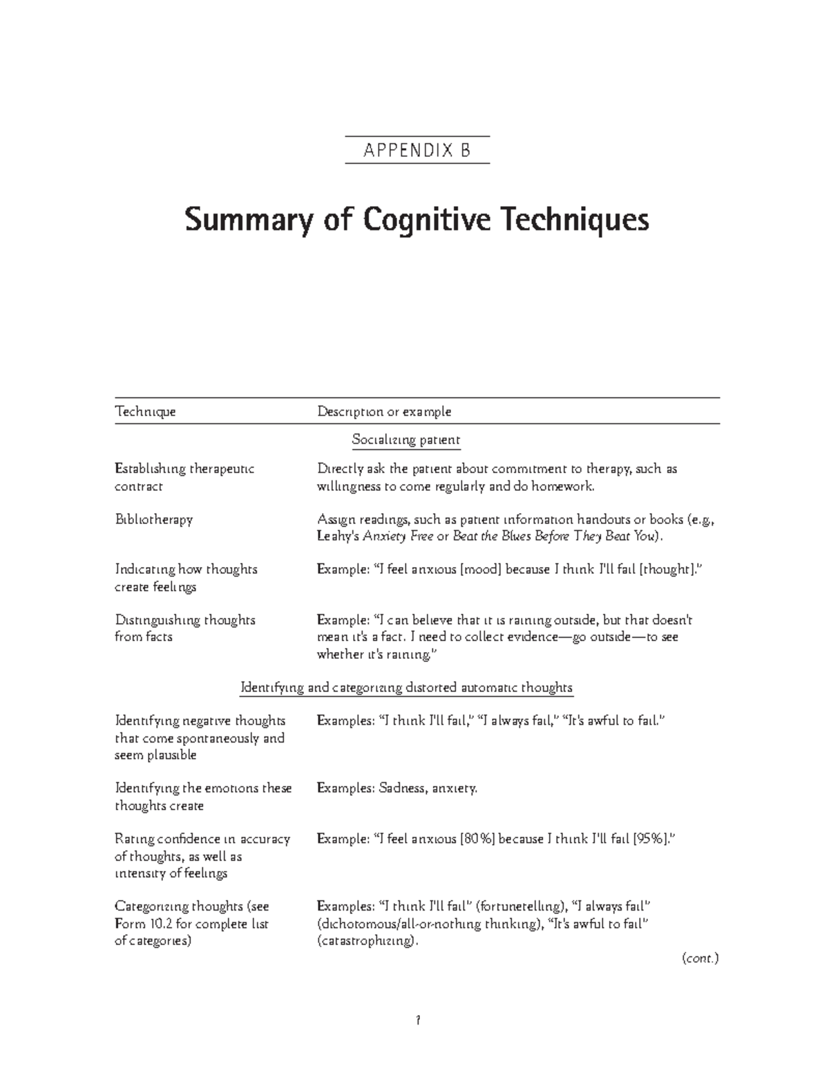 t-cnicas-cbt-1-appendix-b-summary-of-cognitive-techniques-te-c-h-n-i
