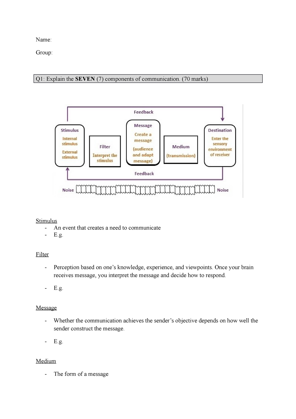 ilm level 5 communication assignment examples