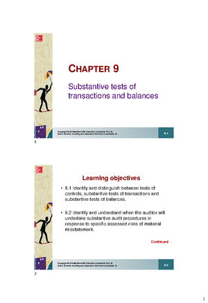 MCQ Final Exam - Exam - Chapter 1: An Overview Of Auditing Multiple ...