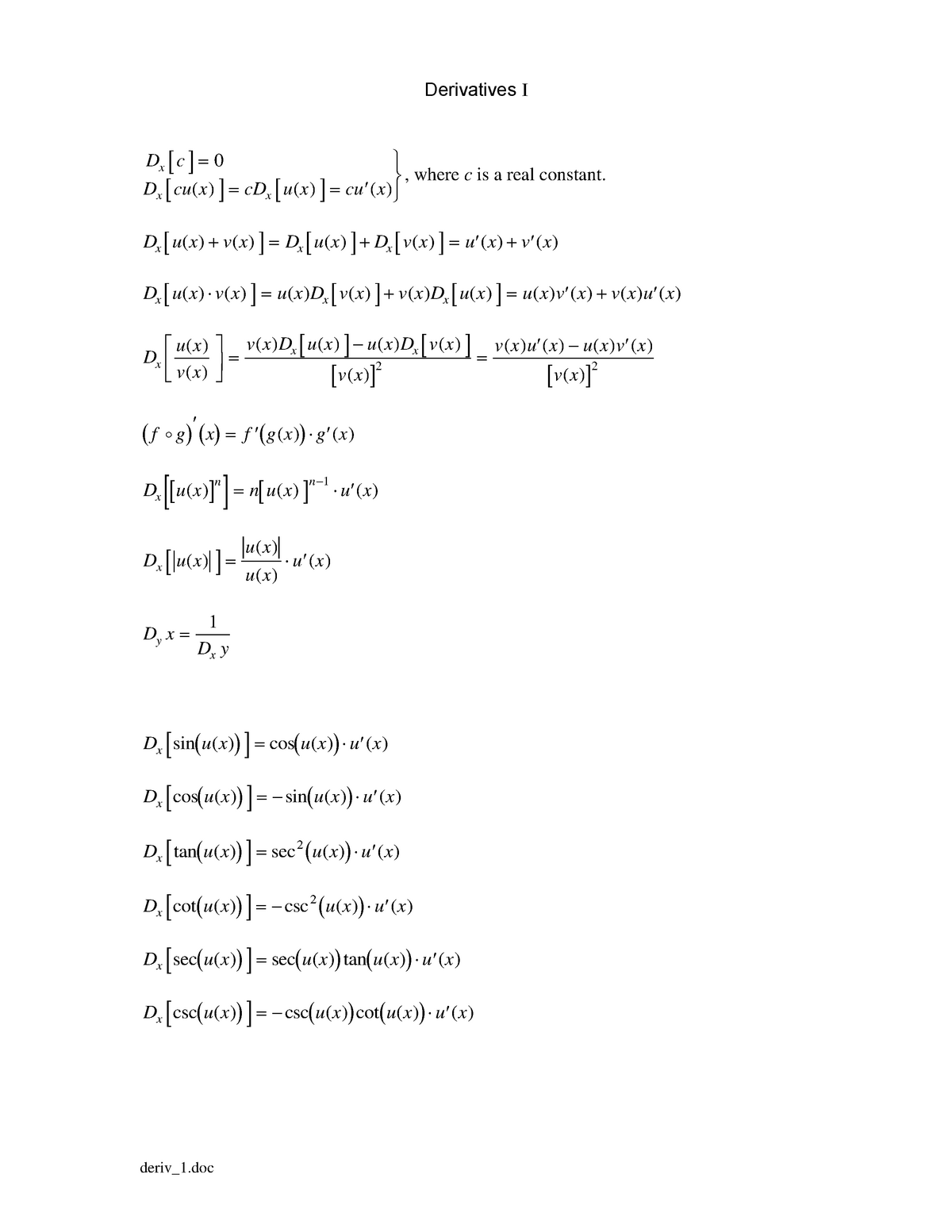 Derivative Formulas 1 Kennedy Studocu