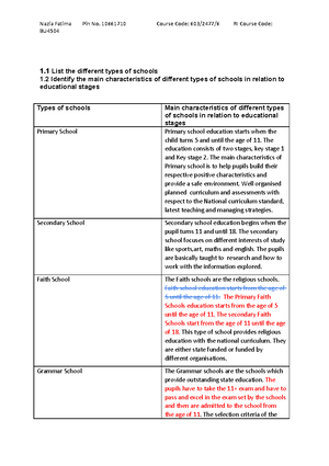 Unit 1 Writing framework Learning Aim A and B - Learning aim A: Explore ...