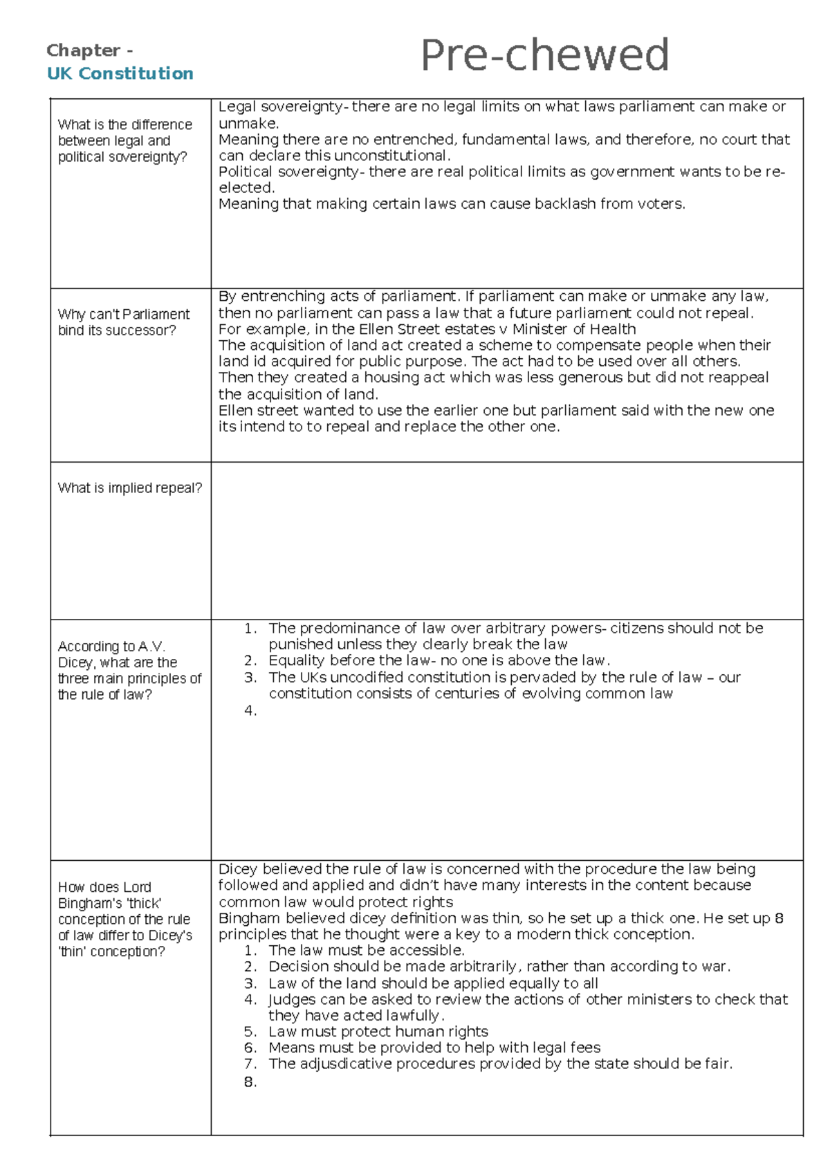 What are the main principles of the UK constitution - Chapter - UK ...