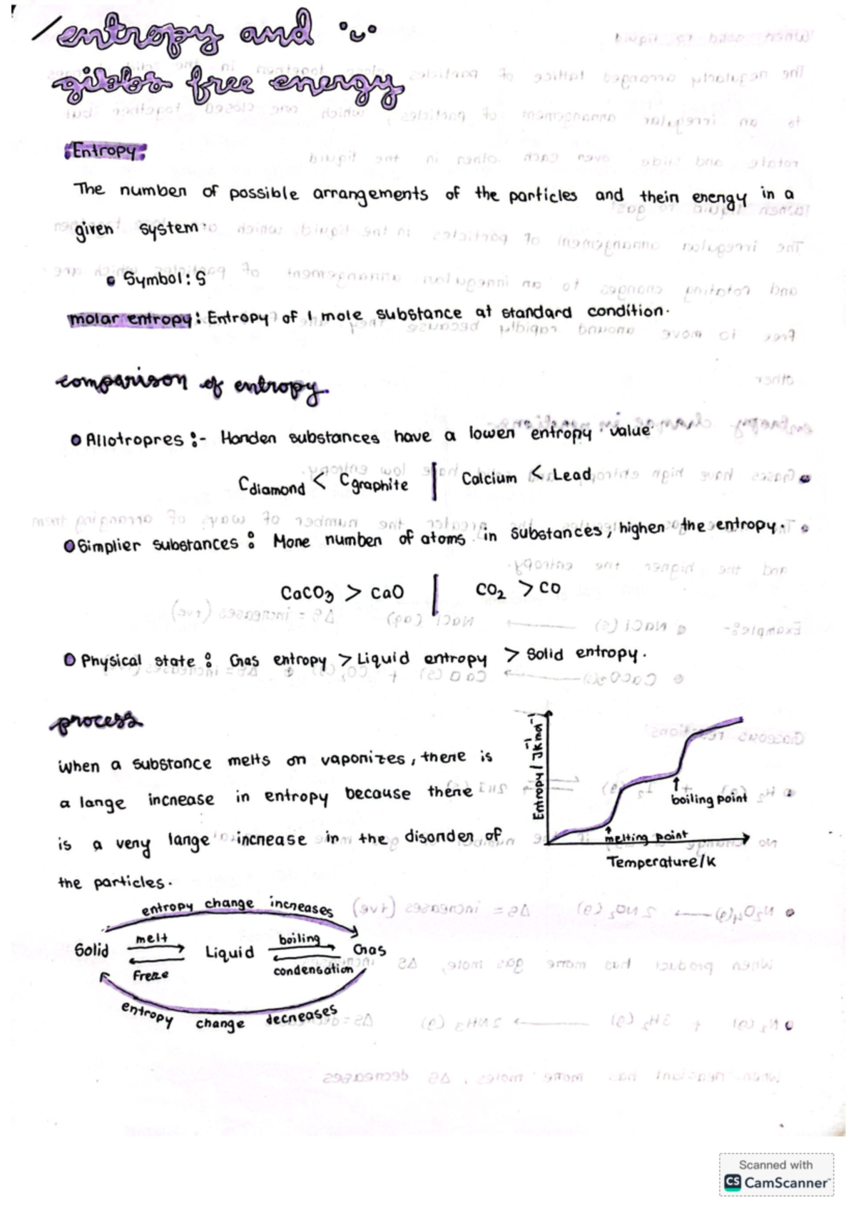 Entropy and Gibbs energy - and free 0 Entropy The number of possible ...