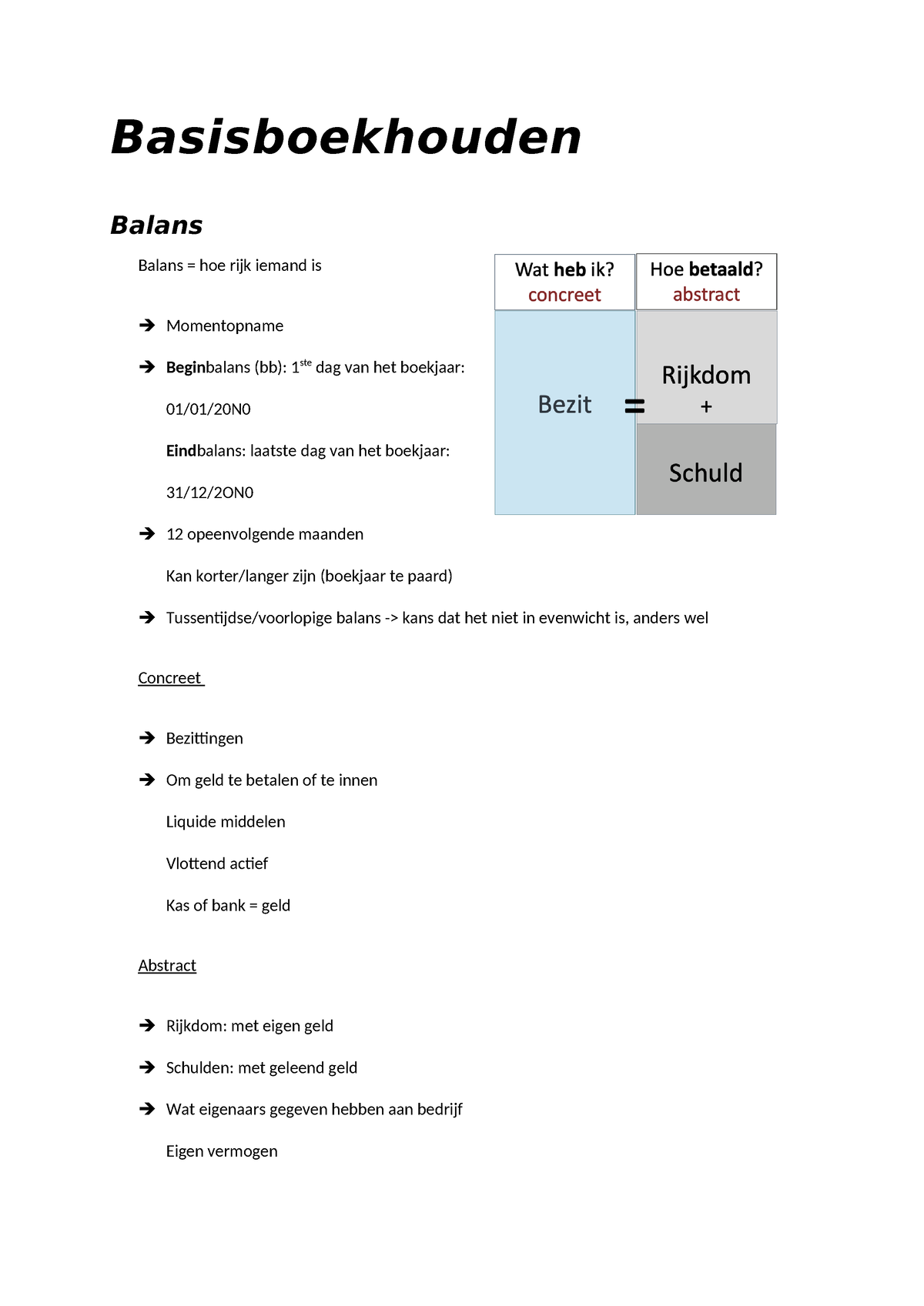 Basisboekhouden - Samenvatting Boekhouden - Basisboekhouden Balans ...