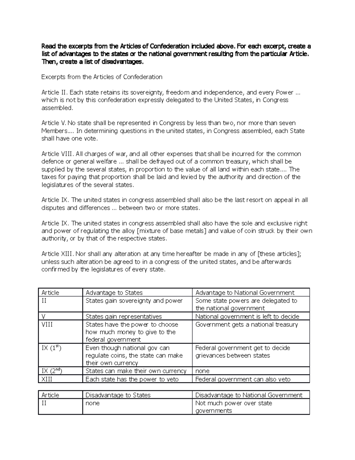 Advantages and Disadvantages of the Articles Read the excerpts from