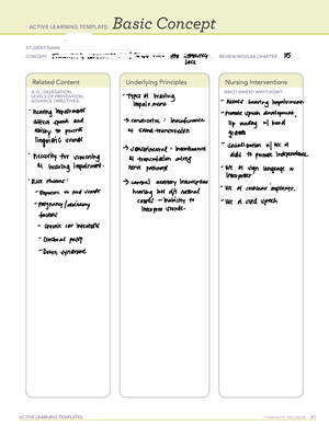 Phenelzine - ACTIVE LEARNING TEMPLATES THERAPEUTIC PROCEDURE A ...