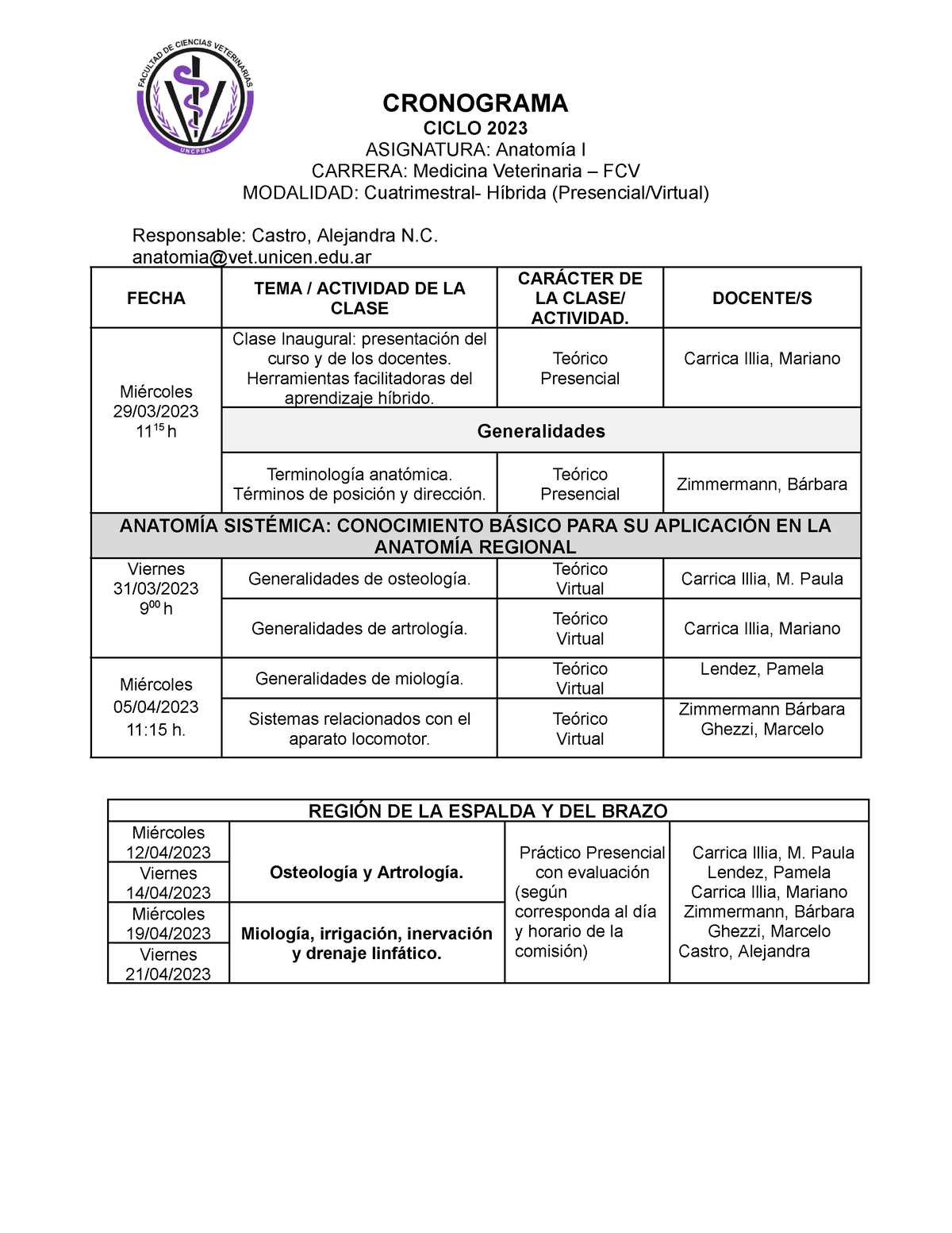 Cronograma Anatomía I 2023 - CRONOGRAMA CICLO 2023 ASIGNATURA: Anatomía ...