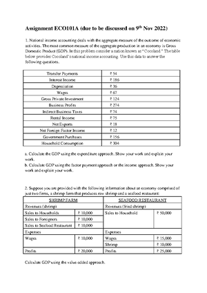 Micro assignment - Introduction to Microeconomics - Studocu