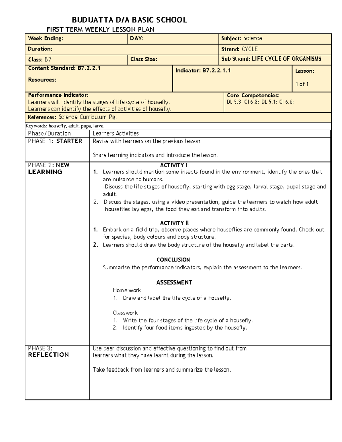 B7 houselfy - Basic 7 lesson plan - BUDUATTA D/A BASIC SCHOOL FIRST ...