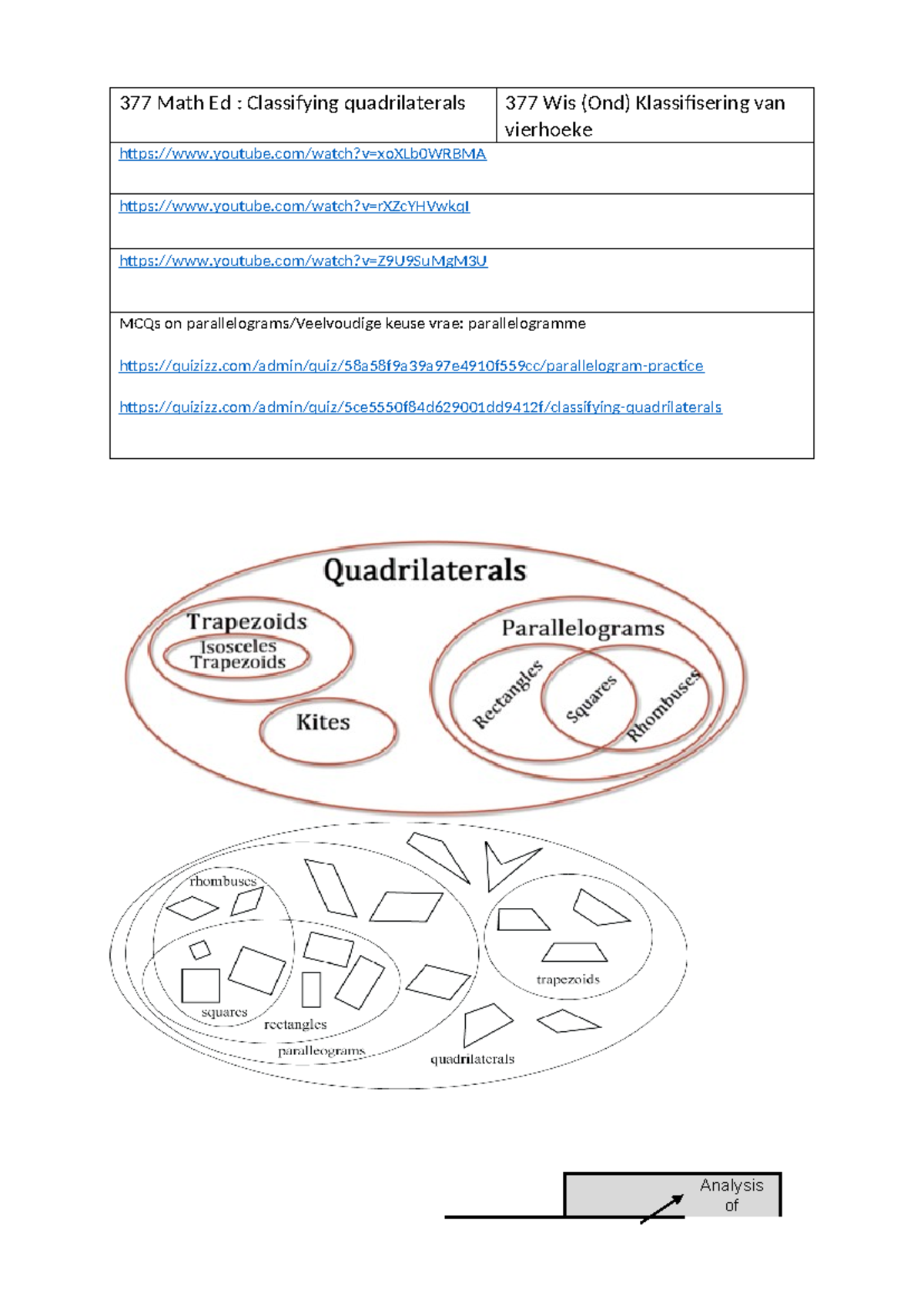 377 Math Ed Geometry Van Hiele - 377 Math Ed : Classifying ...