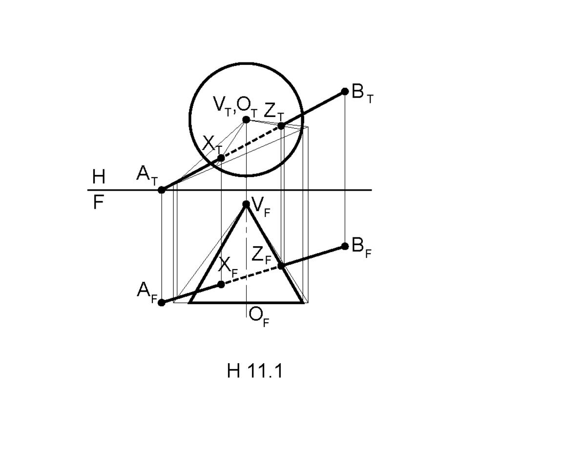 Lab Assignment 10 - PFA - F H A T V T B T B F A F V F X F Z F X T Z T F ...