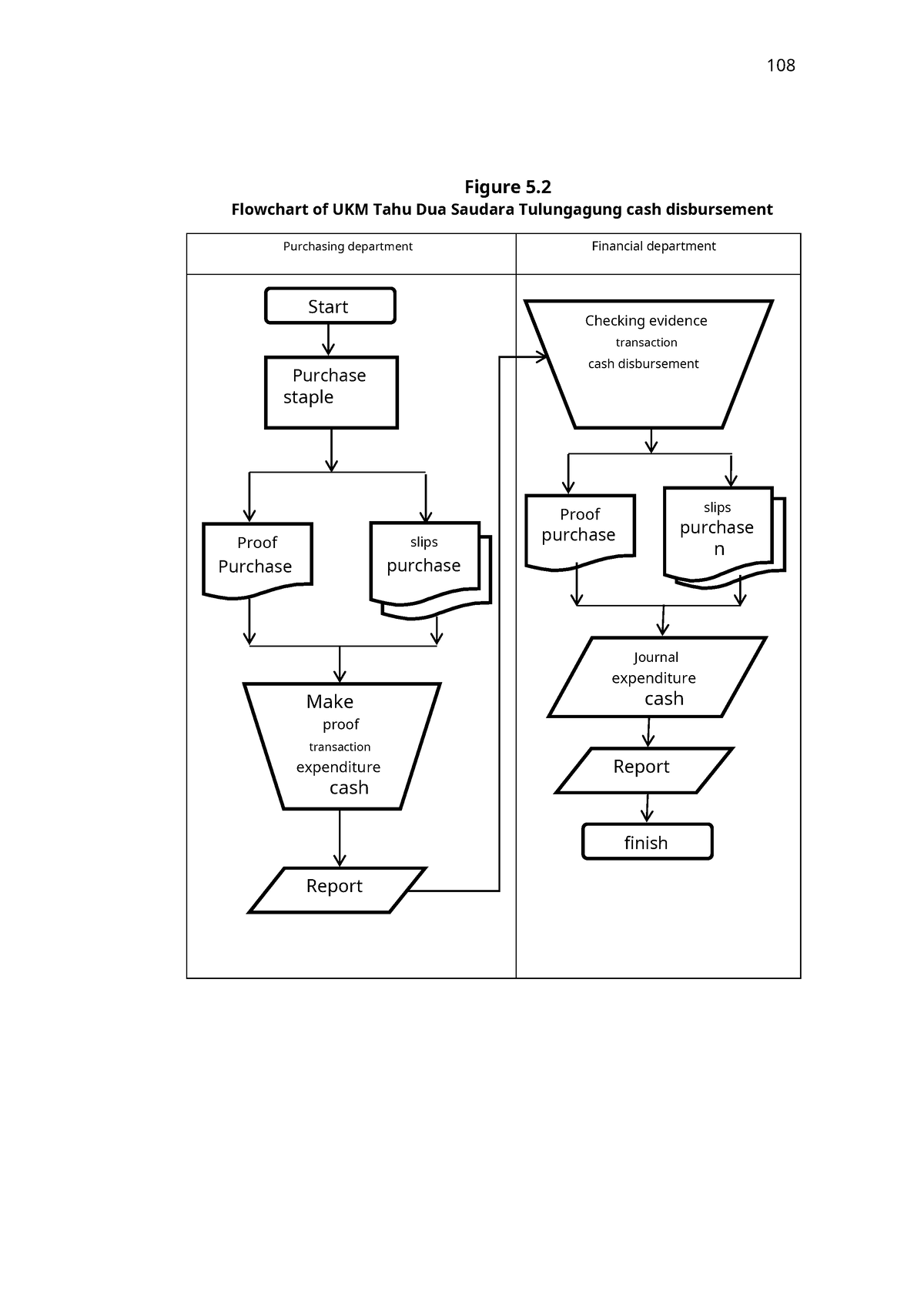 gramatic-scop-mediu-rural-types-of-controls-in-audit-oriental-deranjat