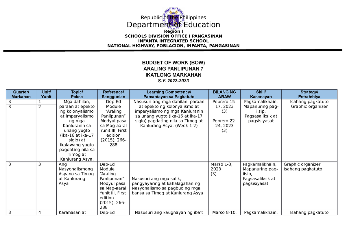 BOW-3RD Quarter-AP- Final - Republic of the Philippines Department of ...