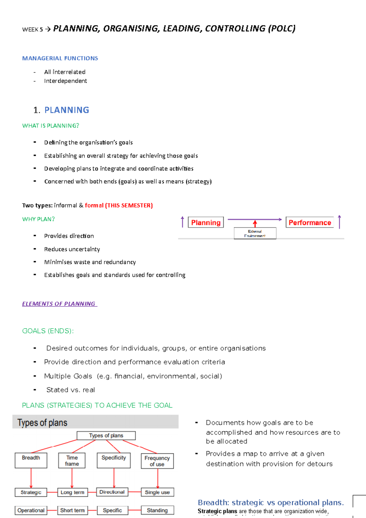 WEEK 5 - PLANNING, ORGANISING, LEADING, CONTROLLING (POLC) - WEEK 5 ...