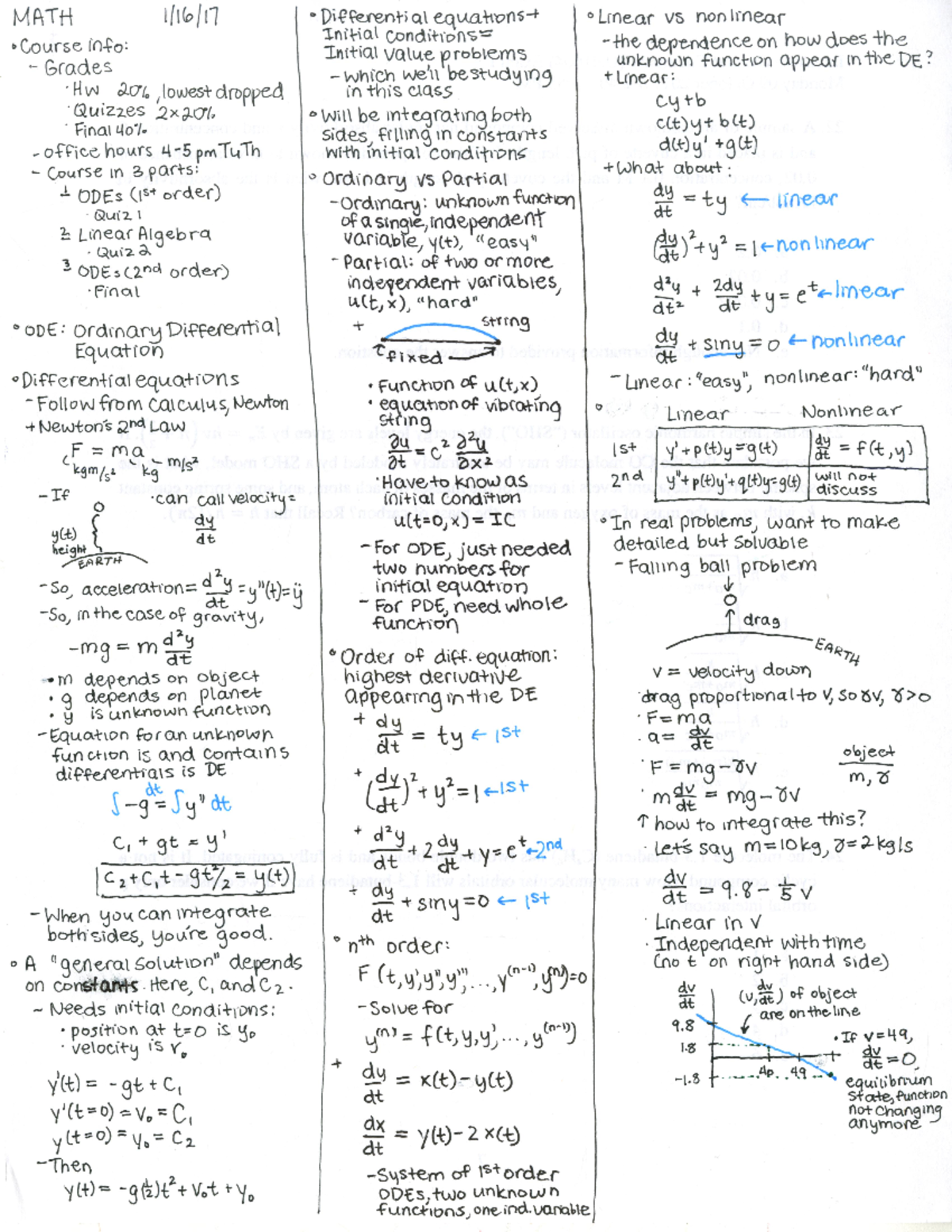 APMA 1.16.17 Intro to DEs - MATH imp/1') °Course I'm-Co: h Grades 'HW ...