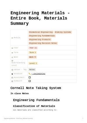 Engineering Materials