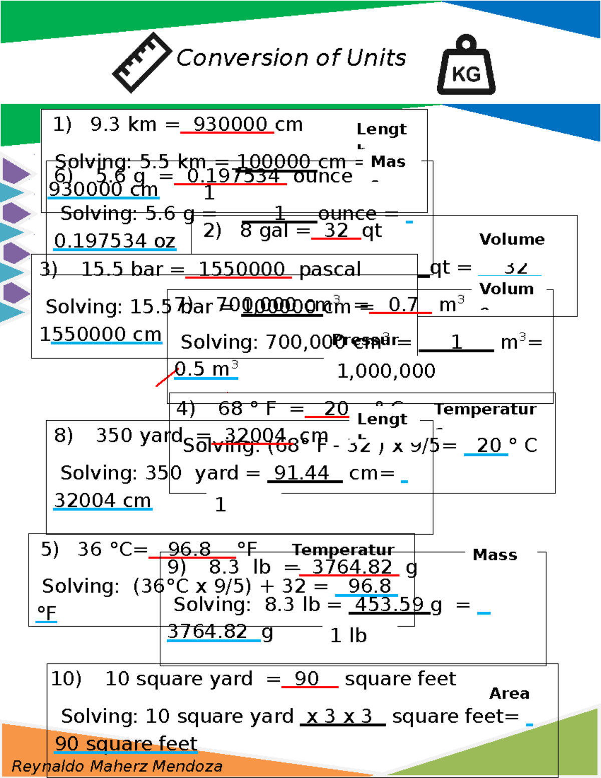 Maherz Mendoza Conversion Of Unit - 1 Bar 1 Gal Conversion Of Units 28 