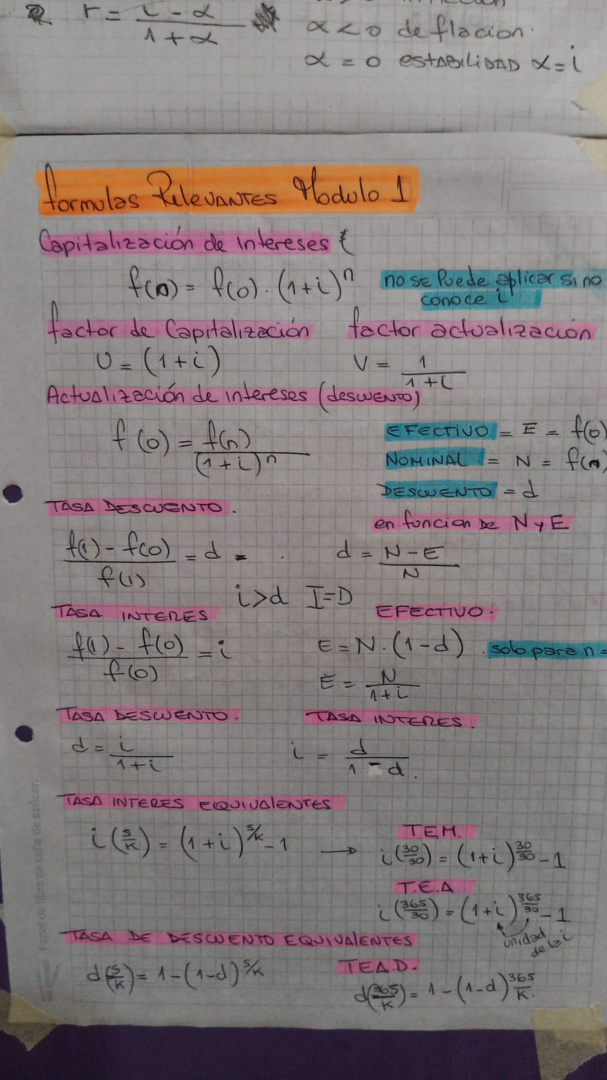 Formulas relevantes modulo 1 mf - formulas Relevantes Modulo 1 ...