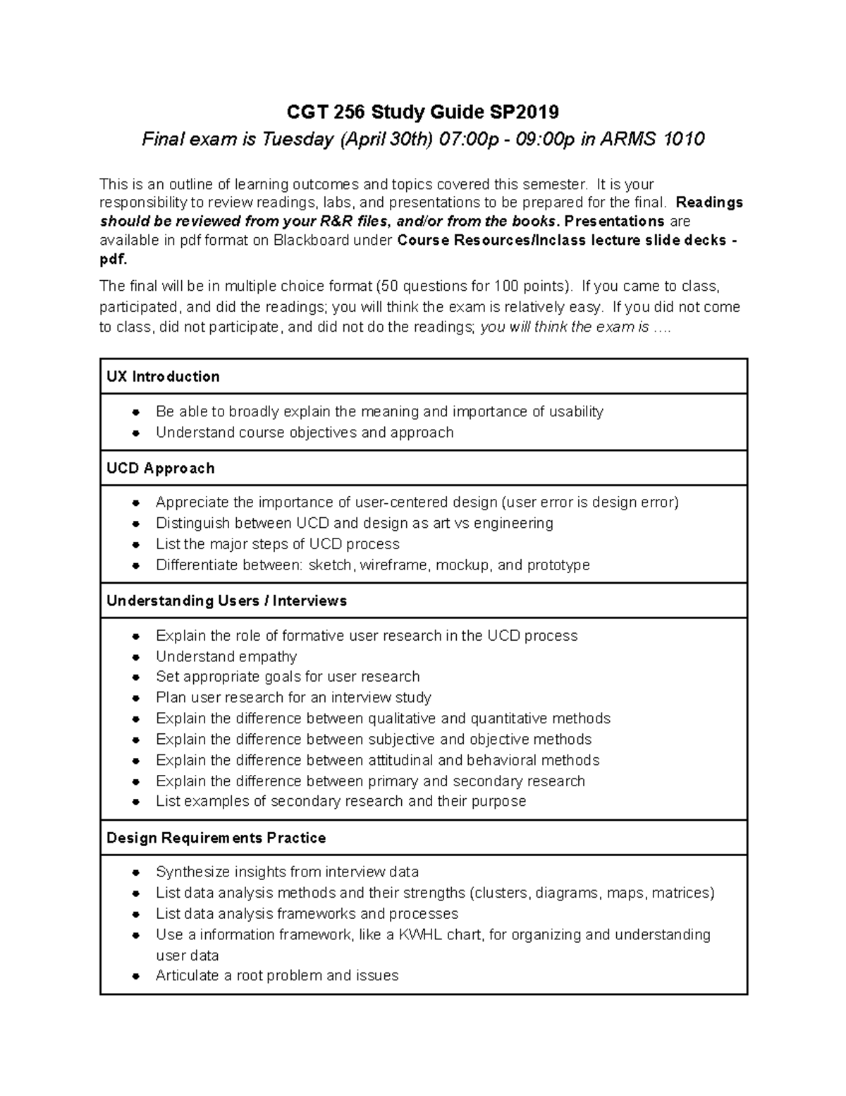 Final of CGT 256 Study Guide SP2019 - CGT 256 Study Guide SP Final exam ...