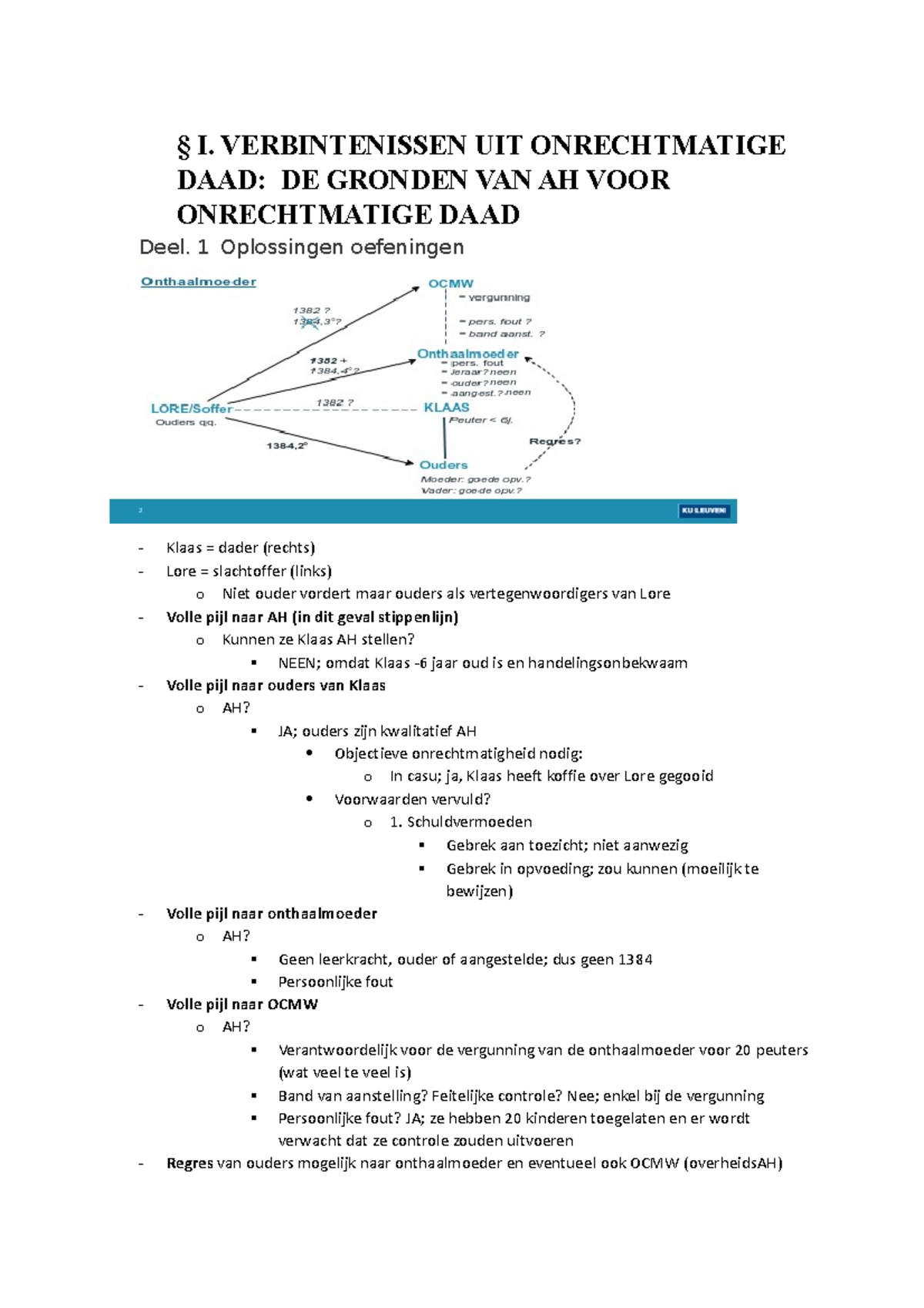 Verbintenissen Uit Onrechtmatige Daad Oefeningen - § I. VERBINTENISSEN ...