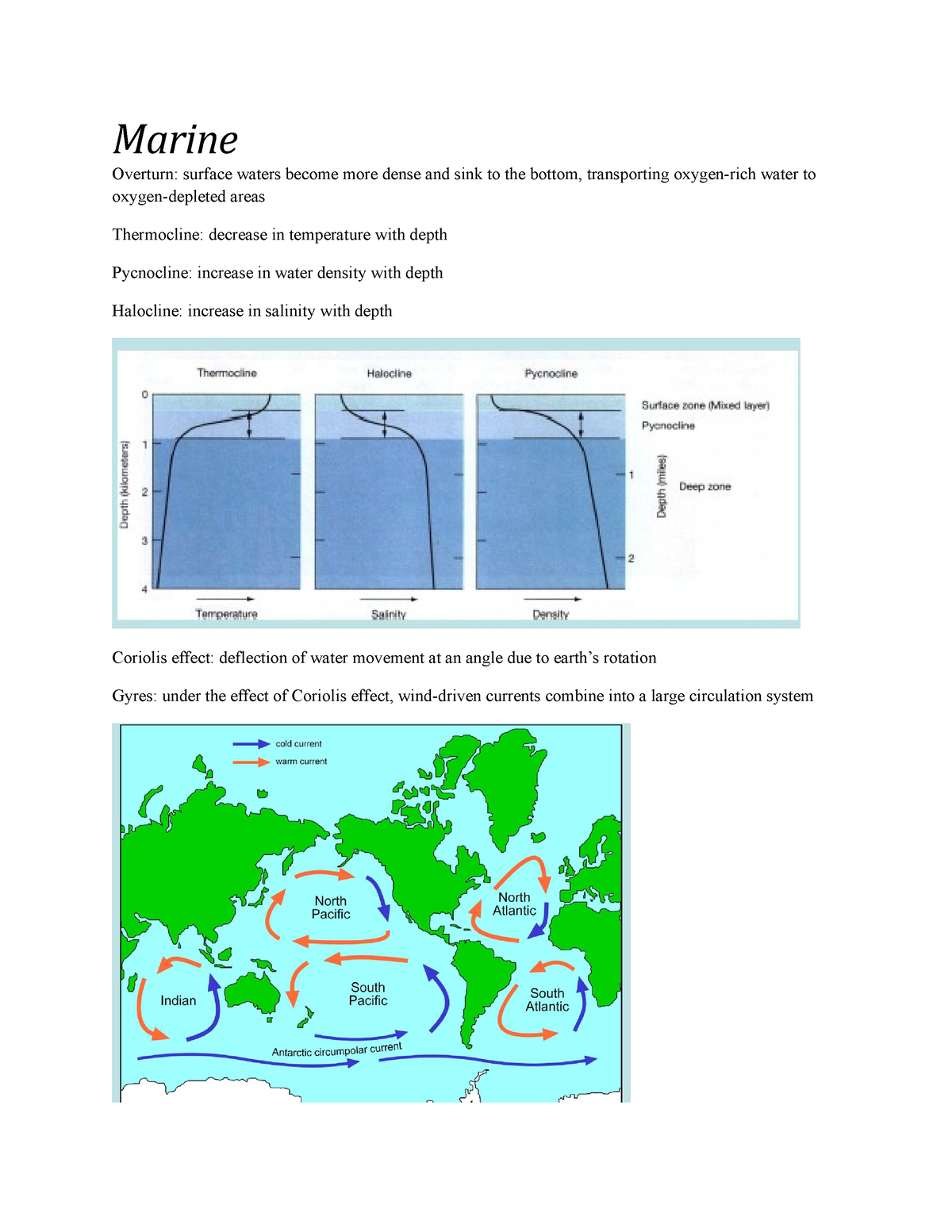 glossary-for-marine-biology-marine-overturn-surface-waters-become