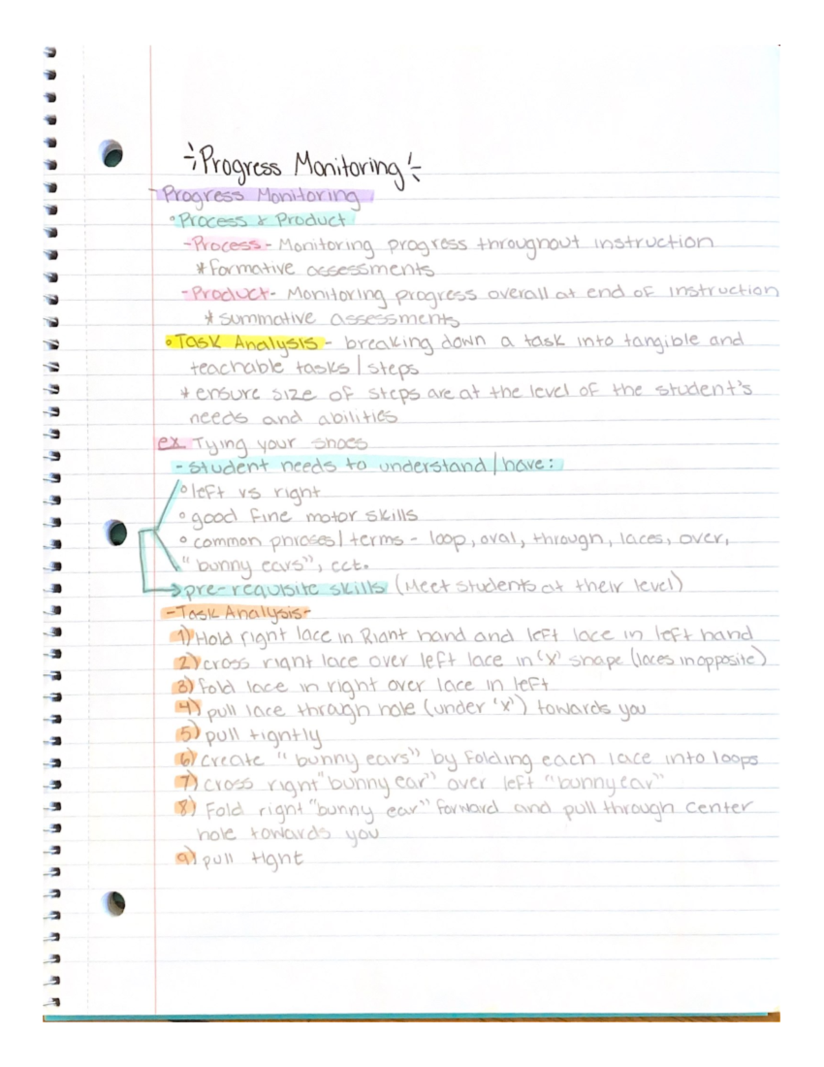 Progress Monitoring Test 2 SPU 330 Studocu