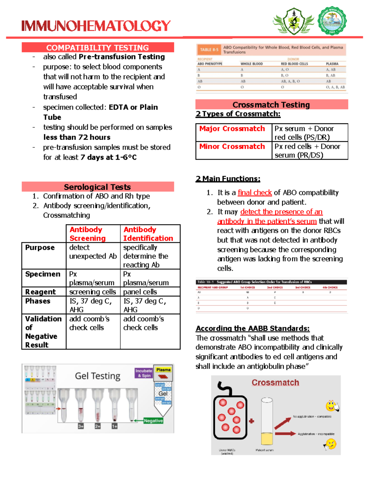Ihlec-REV - blood bank - crossmatching - IMMUNOHEMATOLOGY COMPATIBILITY ...