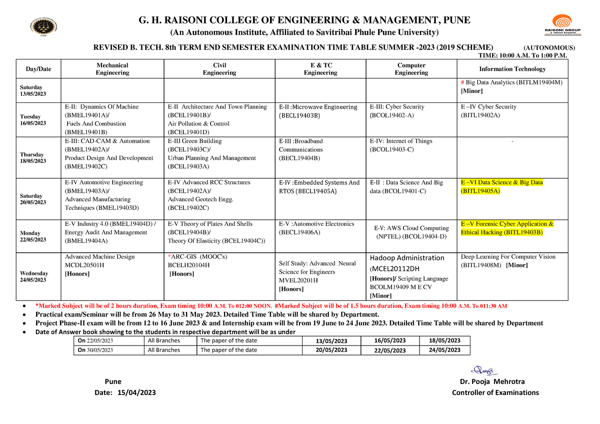 Revised B.Tech TT ESE S-23 - REVISED B. TECH. 8th TERM END SEMESTER ...