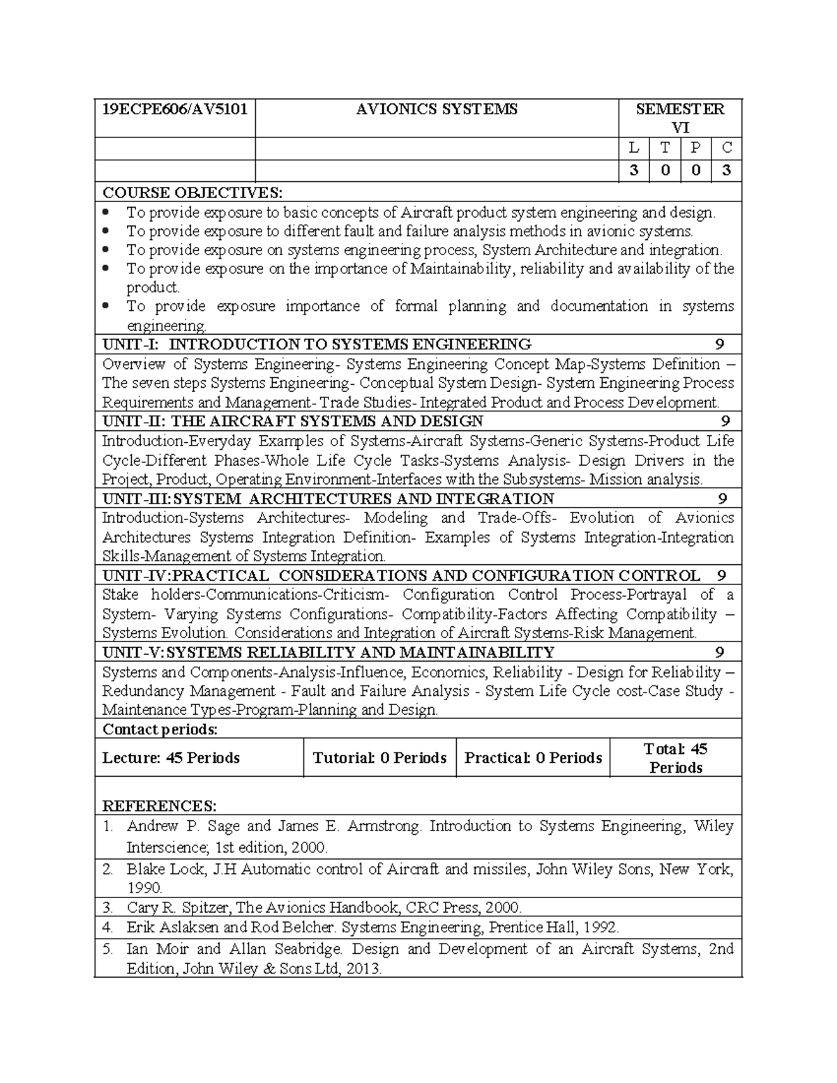 Syllabus avionics.doc Final 1 - 19ECPE606/AV5101 AVIONICS SYSTEMS ...