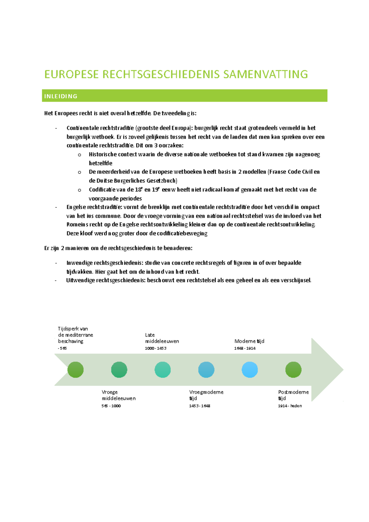 Europese Rechtsgeschiedenis Samenvatting - EUROPESE RECHTSGESCHIEDENIS ...
