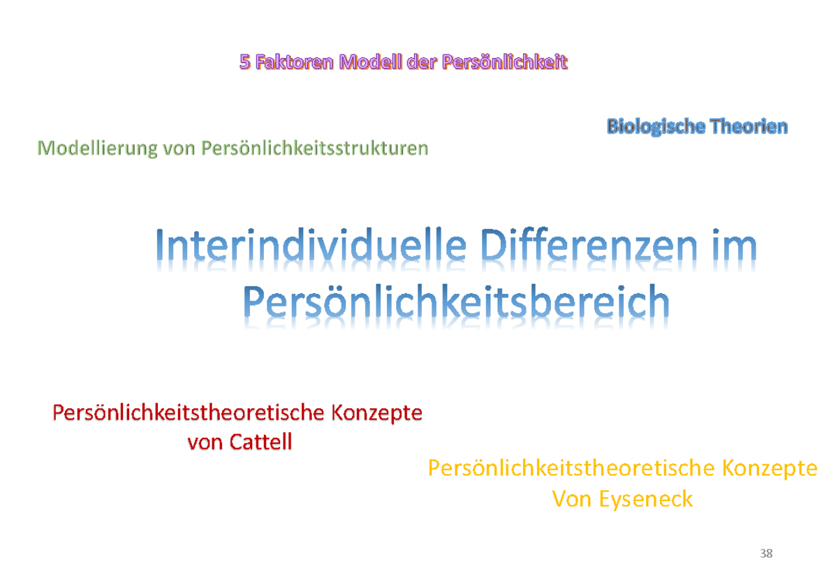 Persönlichkeits Und Differentielle Psychologie Differentielle Psychologie-Interindividuelle Differenzen im