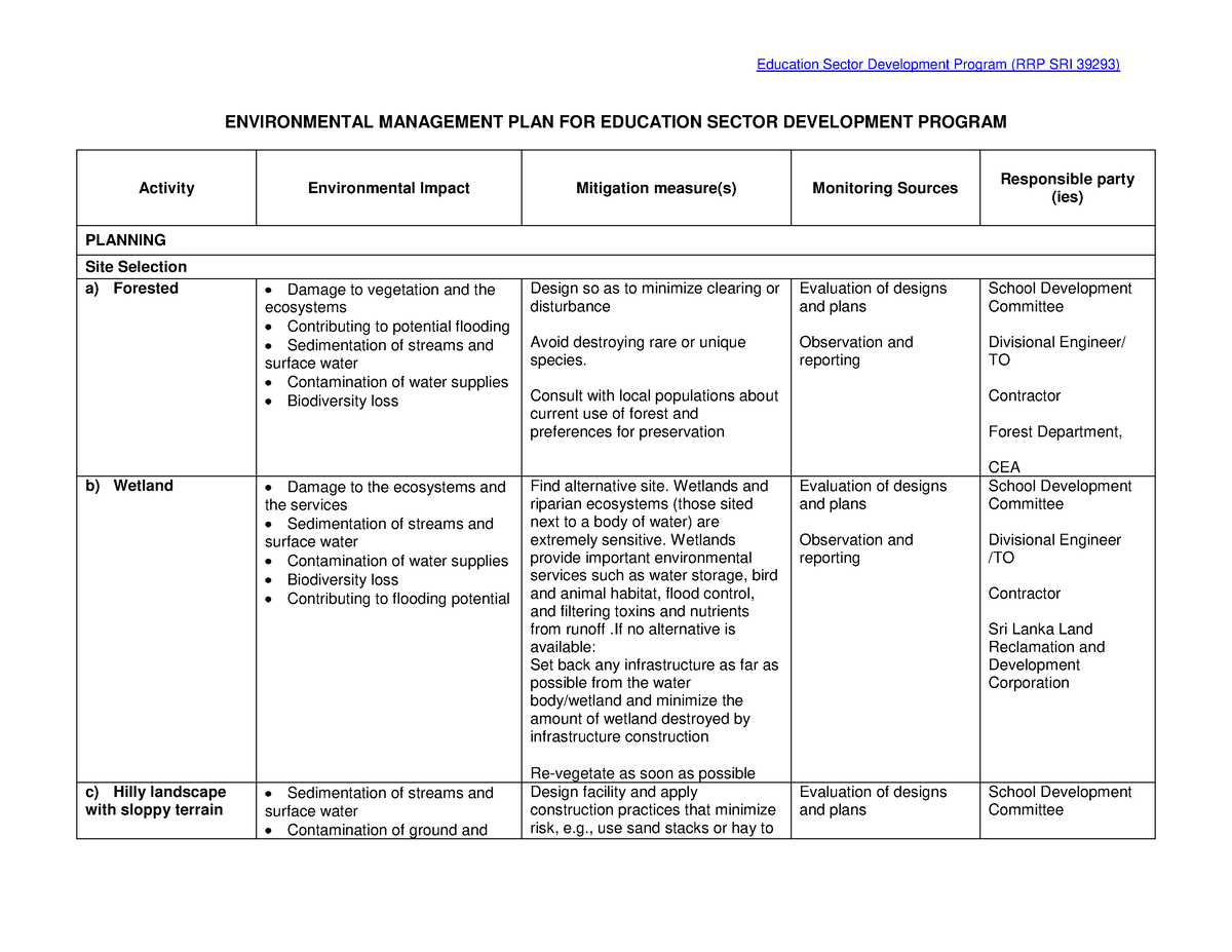 Management-plan-intl - Education Sector Development Program (RRP SRI ...