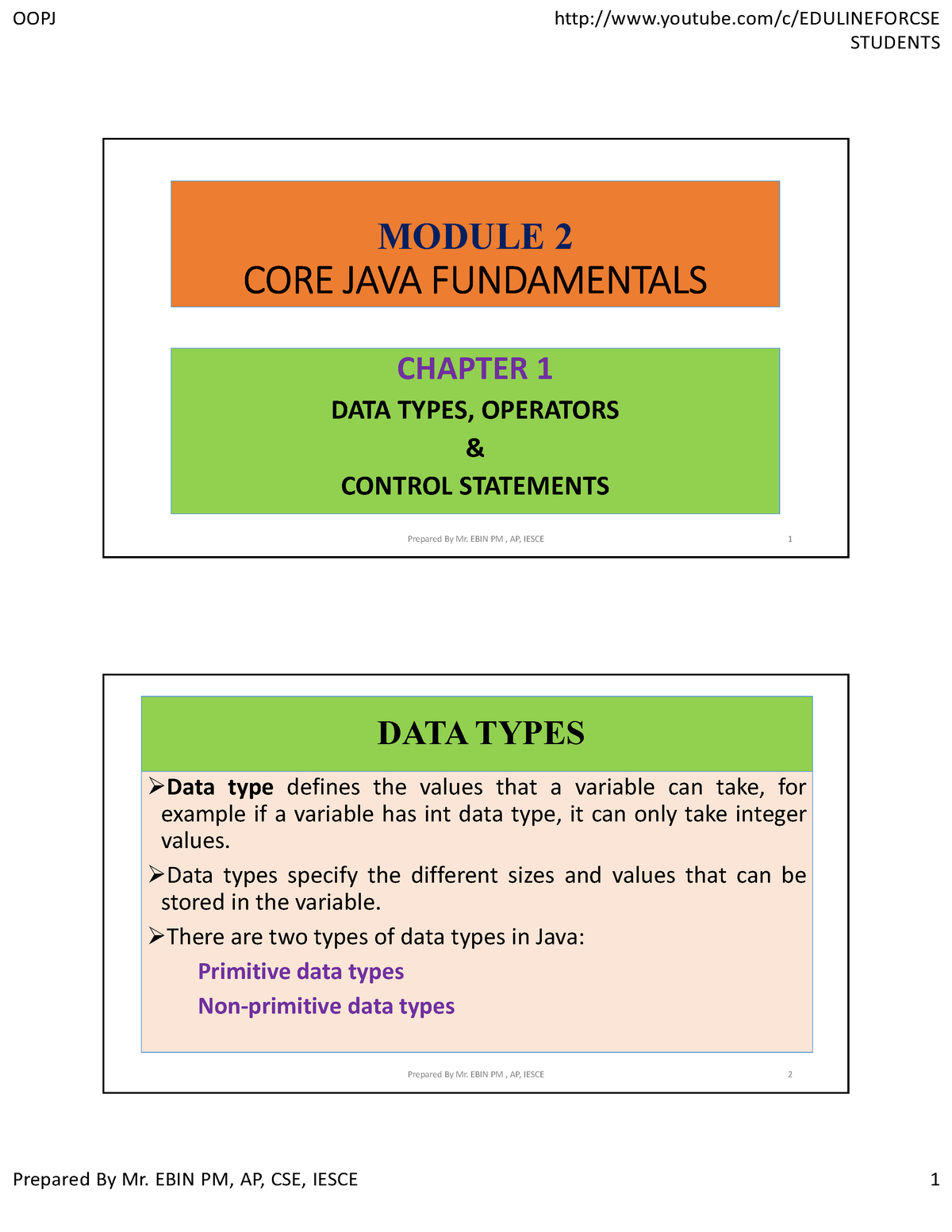 Module 2 Chapter 1 Java Introduction - STUDENTS MODULE 2 CORE JAVA ...