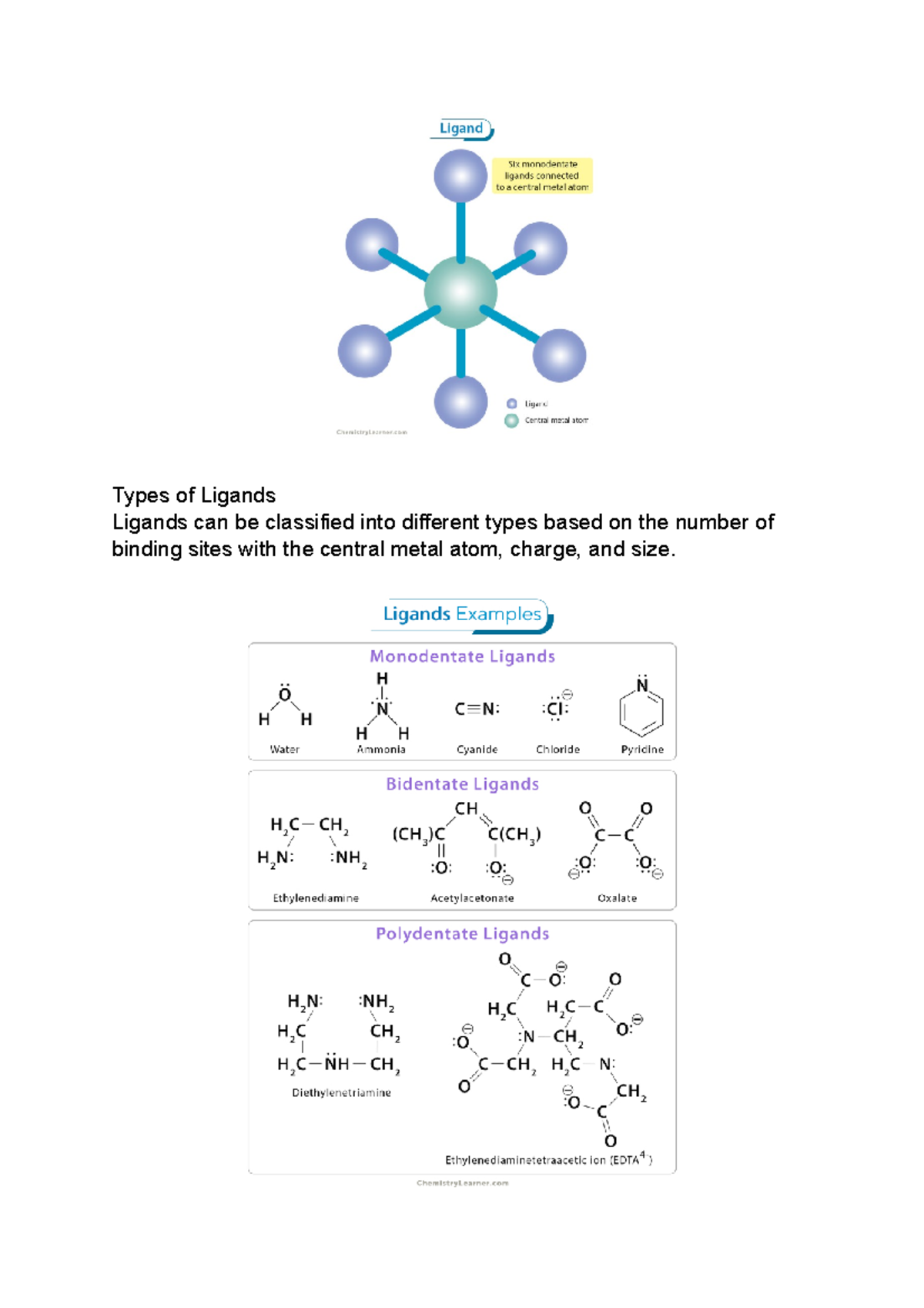 Types Of Ligands - Types Of Ligands Ligands Can Be Classified Into ...