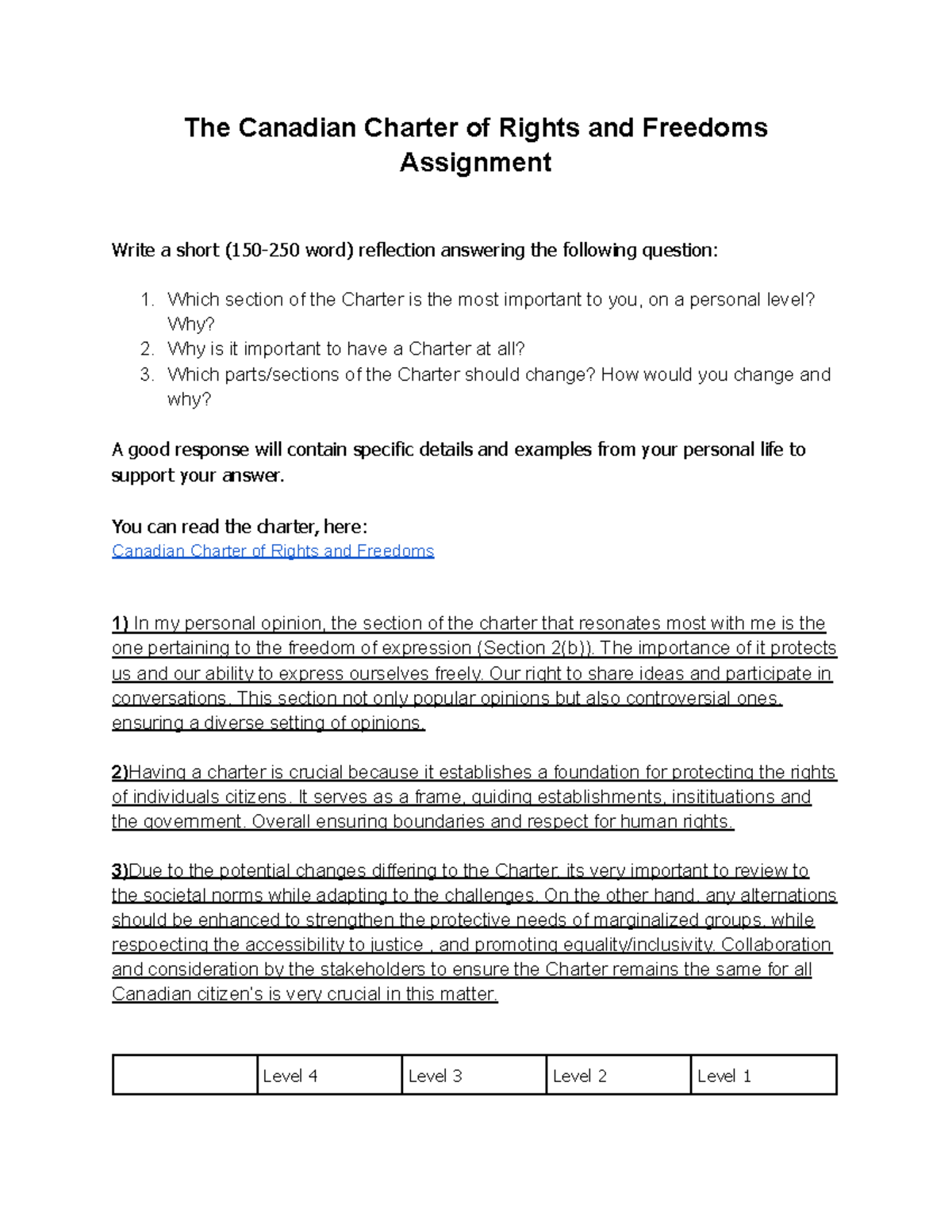 The Canadian Charter of Rights and Freedoms Assignment -Elham Mohamed ...