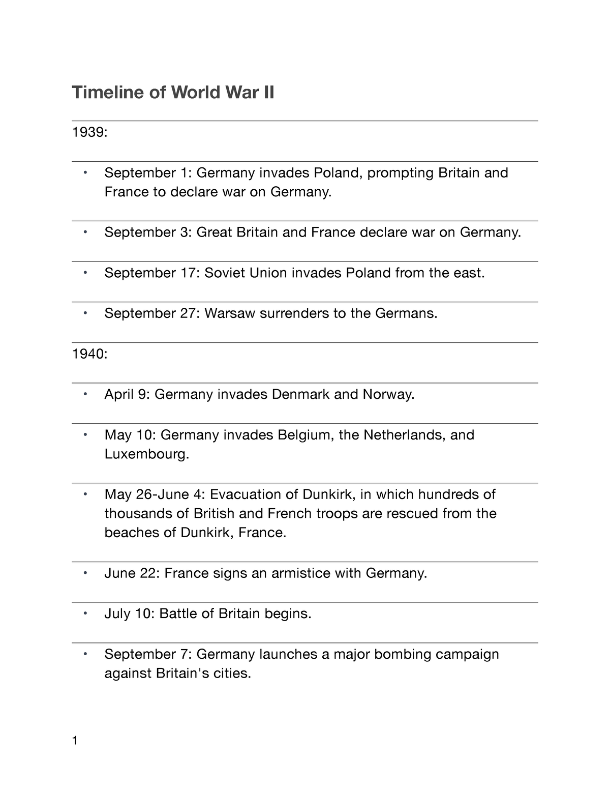 Timeline Of World War Ii Timeline Of World War Ii 1939 September 1