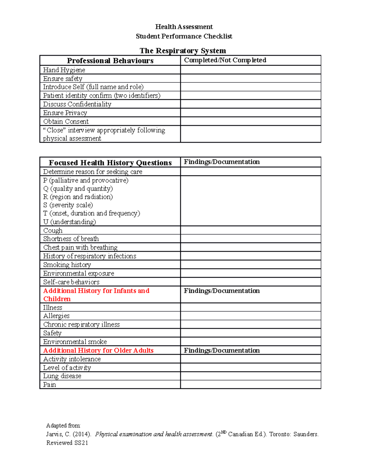 Respiratory Assessment Checklist Student Performance Checklist The