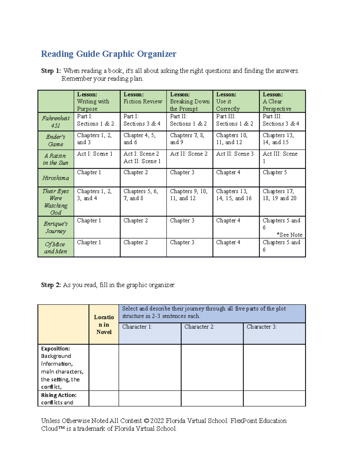 Reading guide go rubric - Reading Guide Graphic Organizer Step 1: When ...